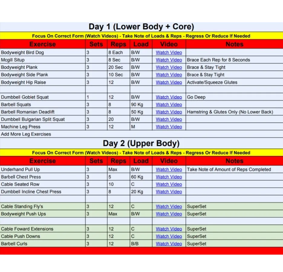Virtual coaching session