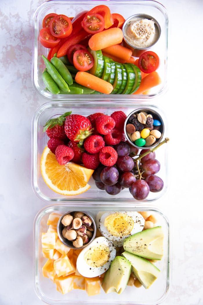 Understanding Energy Balance: The Key to Weight Management